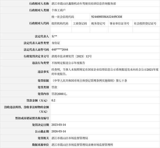 信息公示岂能成“摆设”？——对湛江霞山某驾培信息咨询服务部违规问题的思考